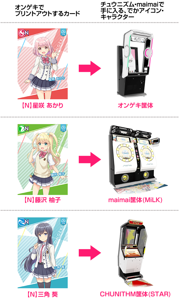 でかアイコン・キャラクターとして手に入れることができちゃいます