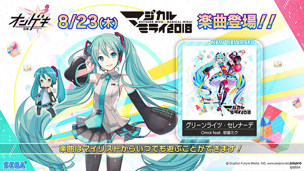 Magical Mirai 2018