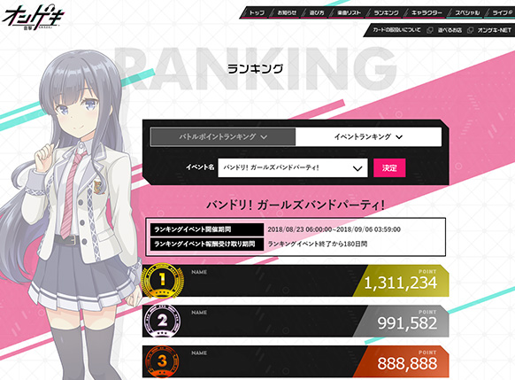 Ranking