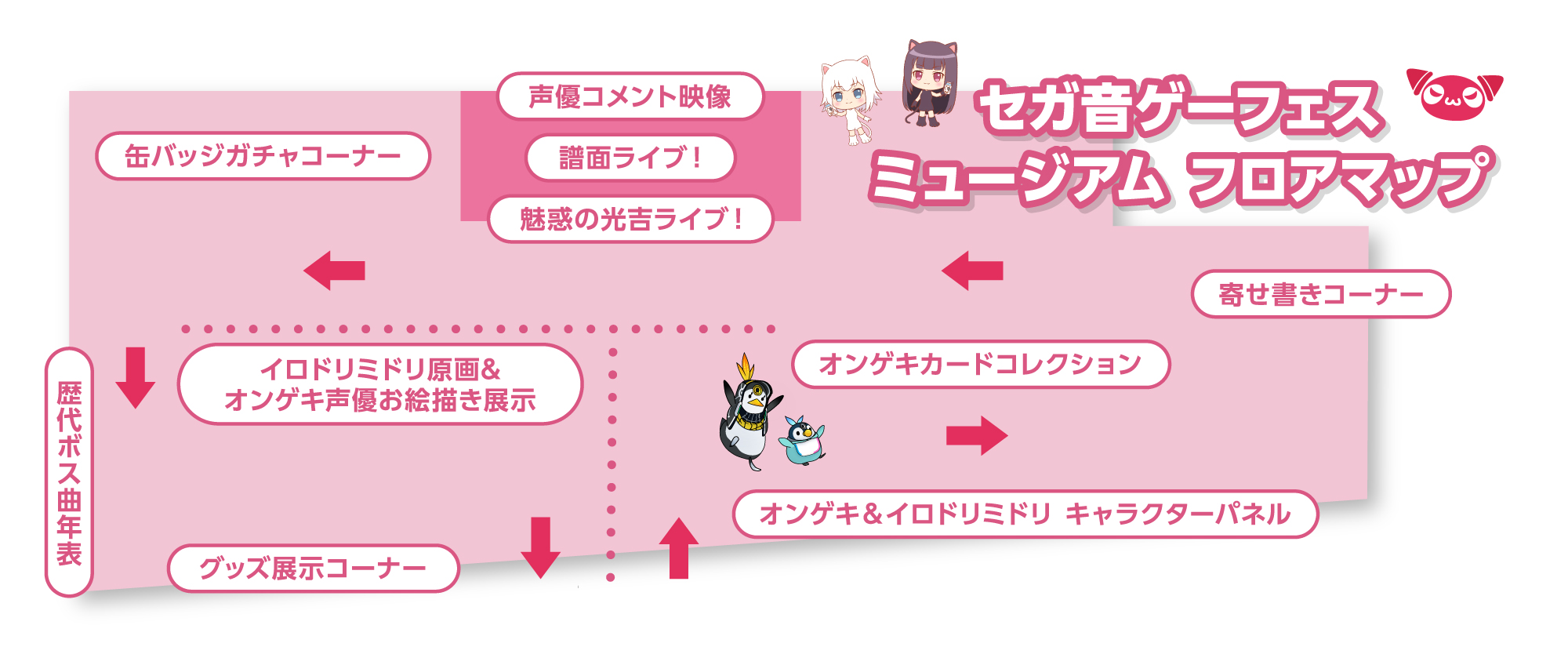 Sega Rhythm Game Fes Museum Map
